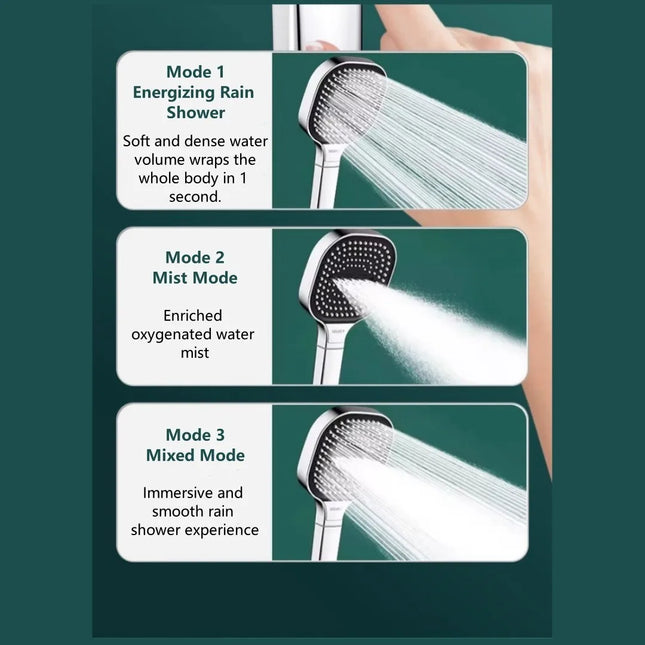 13cm Large Panel 3 Modes Handheld Shower Head High Pressure Water Saving Anti Fall Massage Bathroom Showerhead with Filter