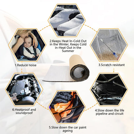 2000*500mm 5/10mm Car Soundproof Mat Proofing Deadener Heat Noise Insulation Deadening Mat Hood Closed Cell Foam Accessories