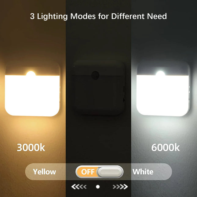 Human Body Induction Night Light for Bedroom Kitchen Corridor Energy-saving Lamp for Holiday Gift Camping Summer Party Home Deco