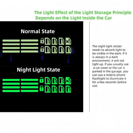 18Pcs/set Car Function Button Switch Button Fluorescent Stickers Waterproof Wear-resistant Car Interior Decoration Stickers