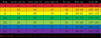 Suits for men 2025 Summer Fashion Polyester Thin Casual Breathable Short Sleeve Printed Sports T-shirt + Shorts Basketball Set