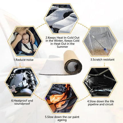 5/10MM Sound Deadener Heat Insulation Mat Car Sound Proofing Deadening Insulation Car Hood Insulation Car Accessories Interior