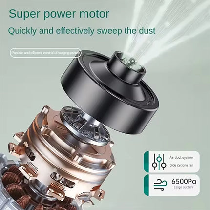 Multifunction Home-appliance 6500Pa Cleaning Machine Powerful Wireless Car Vacuum Cleaner Metal Strainer Portable Handheld