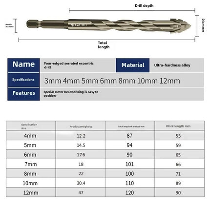 High-Four-edged serrated eccentric drill for dry drilling of ceramic tiles, glass, marble, concrete, stainless steel drill bits