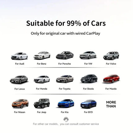 2 in 1 Car Wired to Wireless CarPlay Adapter & Android Auto Adapter Type-C/USB Plug & Play Carplay Wireless Adapter Auto Connect