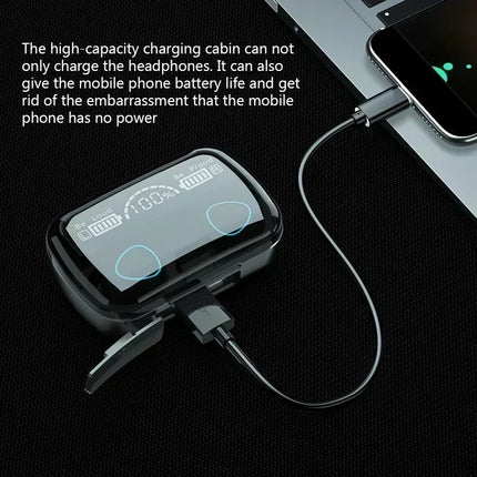 Wireless Bluetooth Headphones Handfree Dispay Bluetooth Earphones HiFi Stereo Music Wireless Earbuds Waterproof Gaming Headset